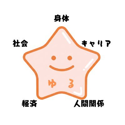 運営者ゆるのアイコン